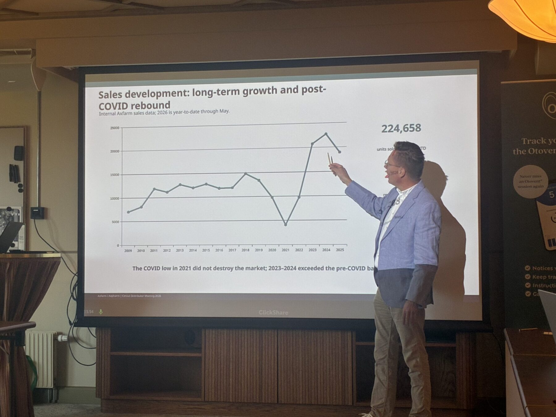 Distributor Presentation