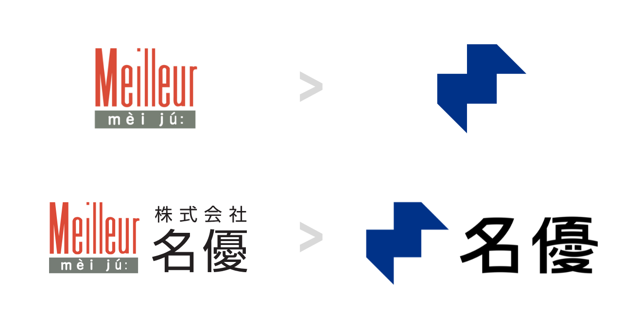 logo_beforafter