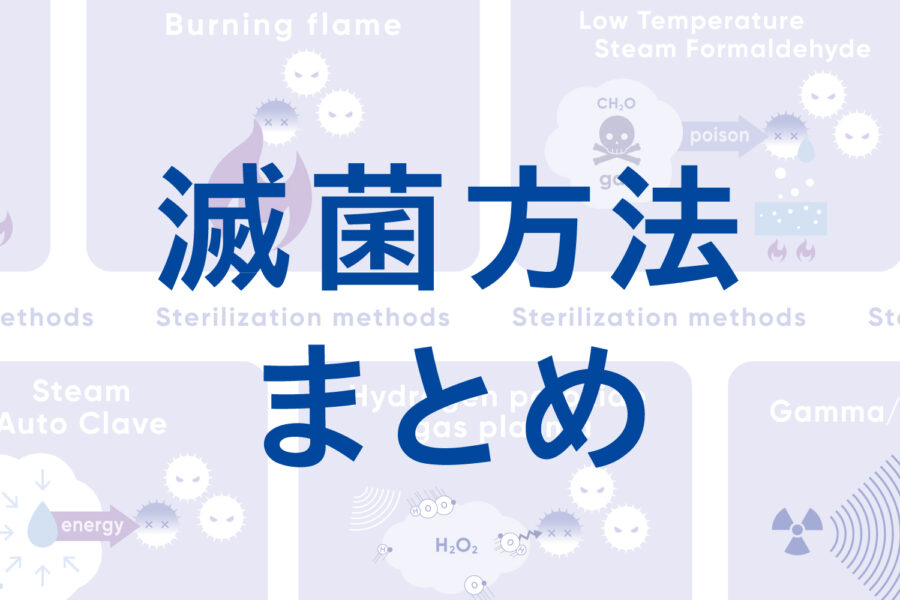 滅菌方法　トップ画像