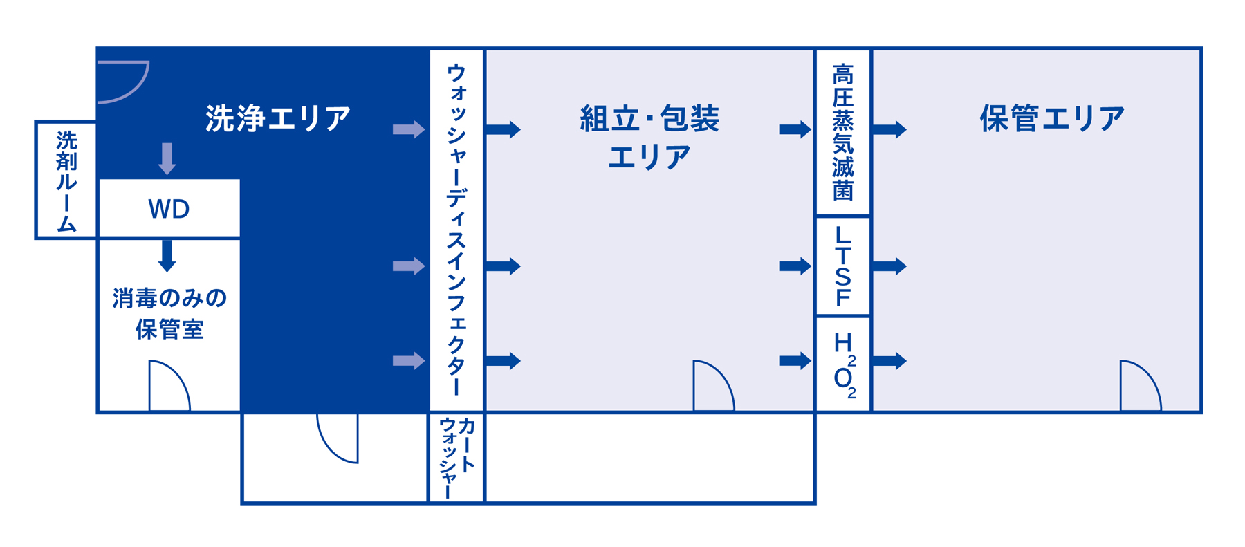 エリア分け図面