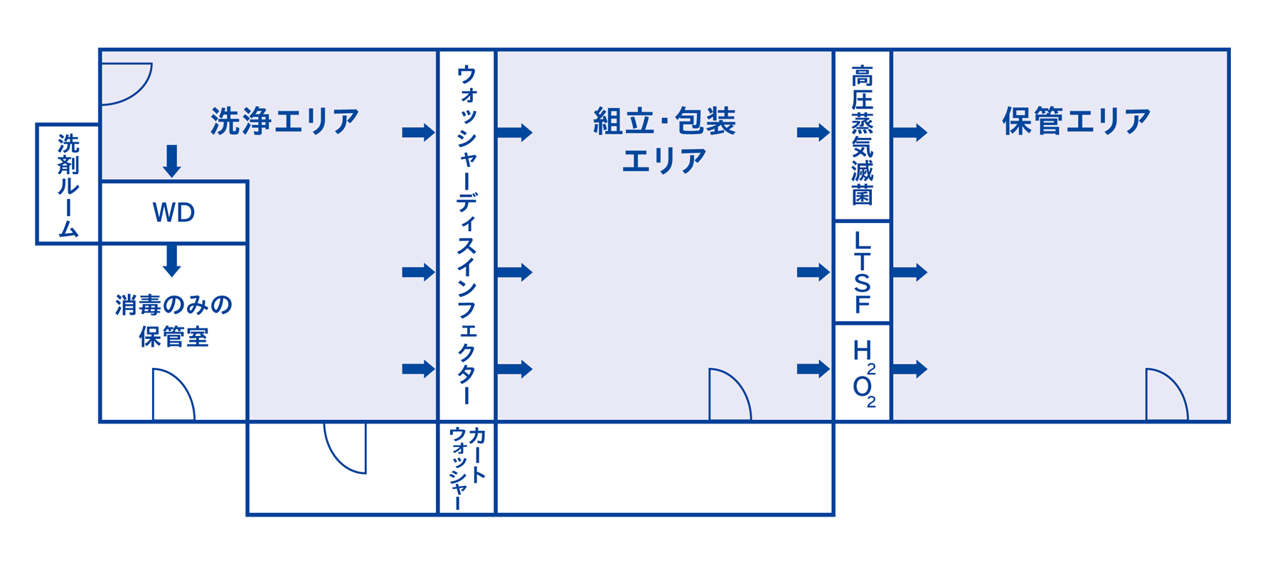 エリア分け図面