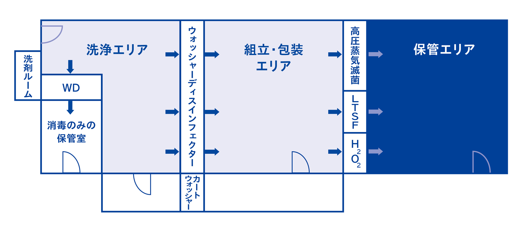 エリア分け図面