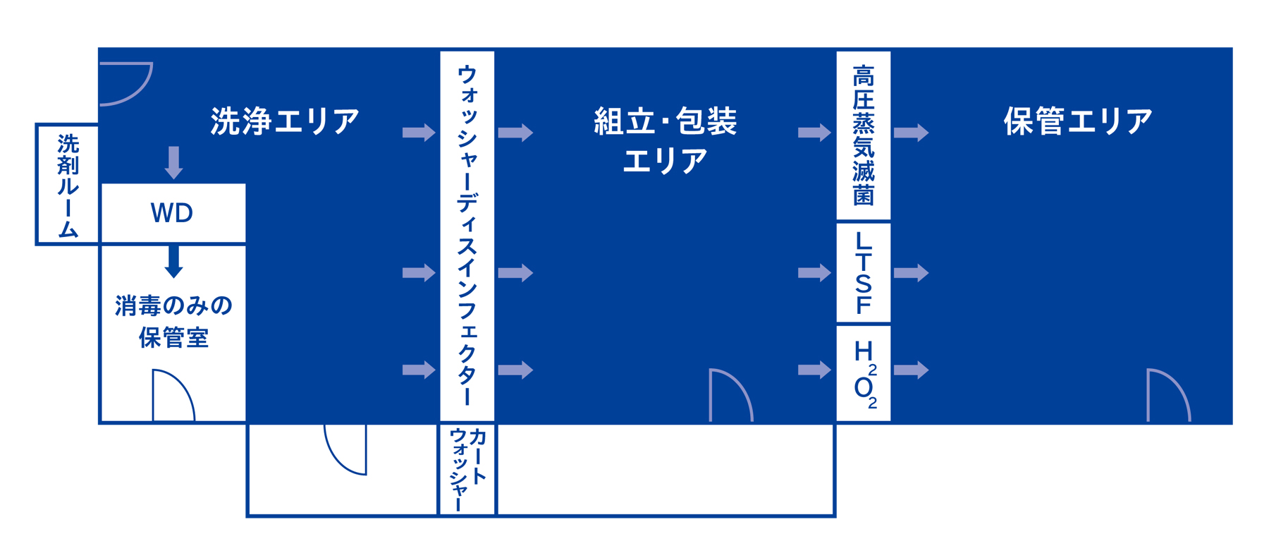 エリア分け図面