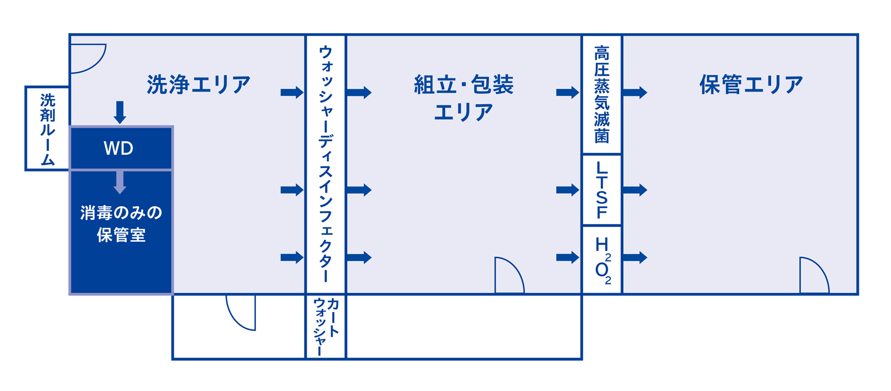 エリア分け図面