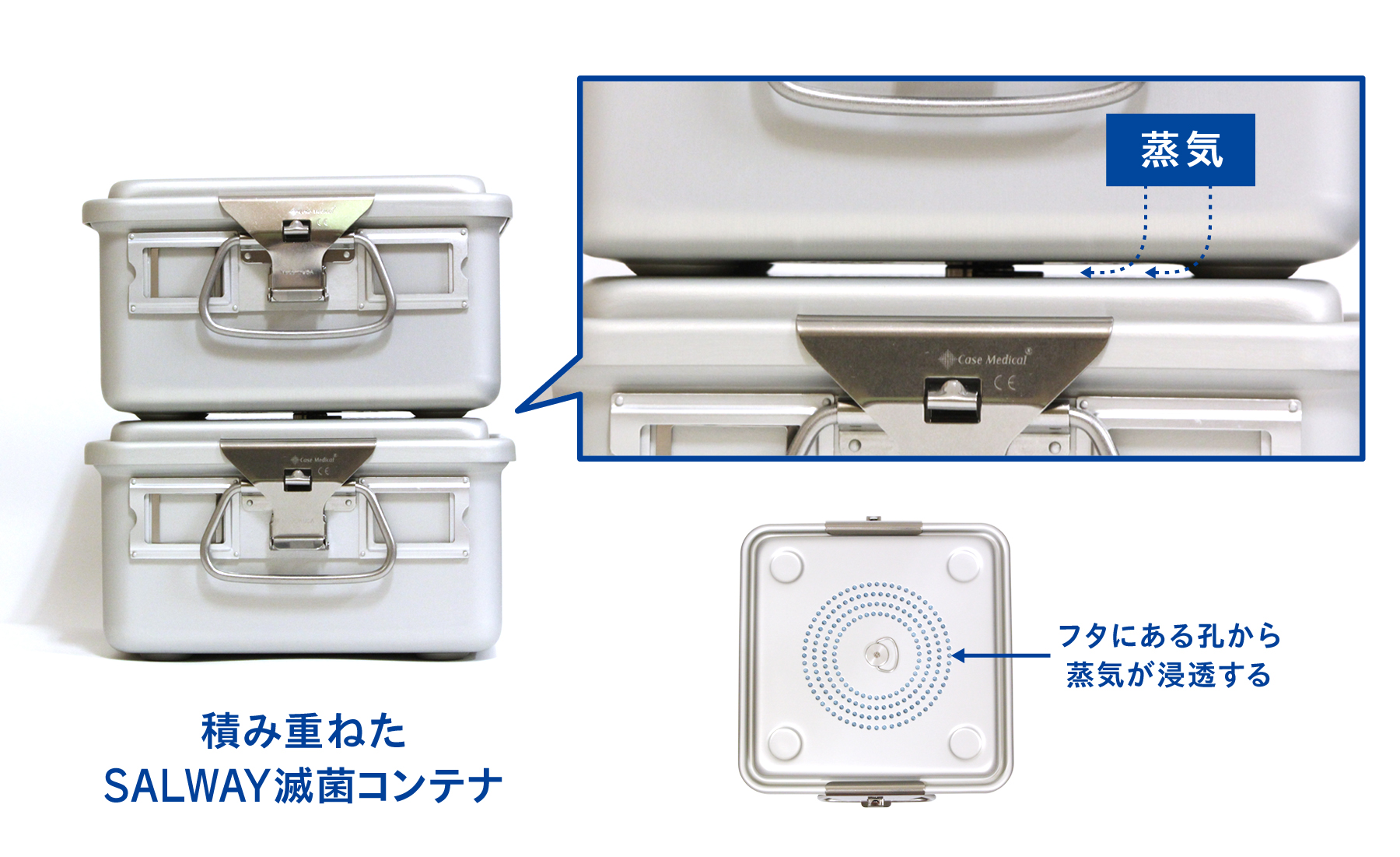重ねても滅菌できるコンテナ