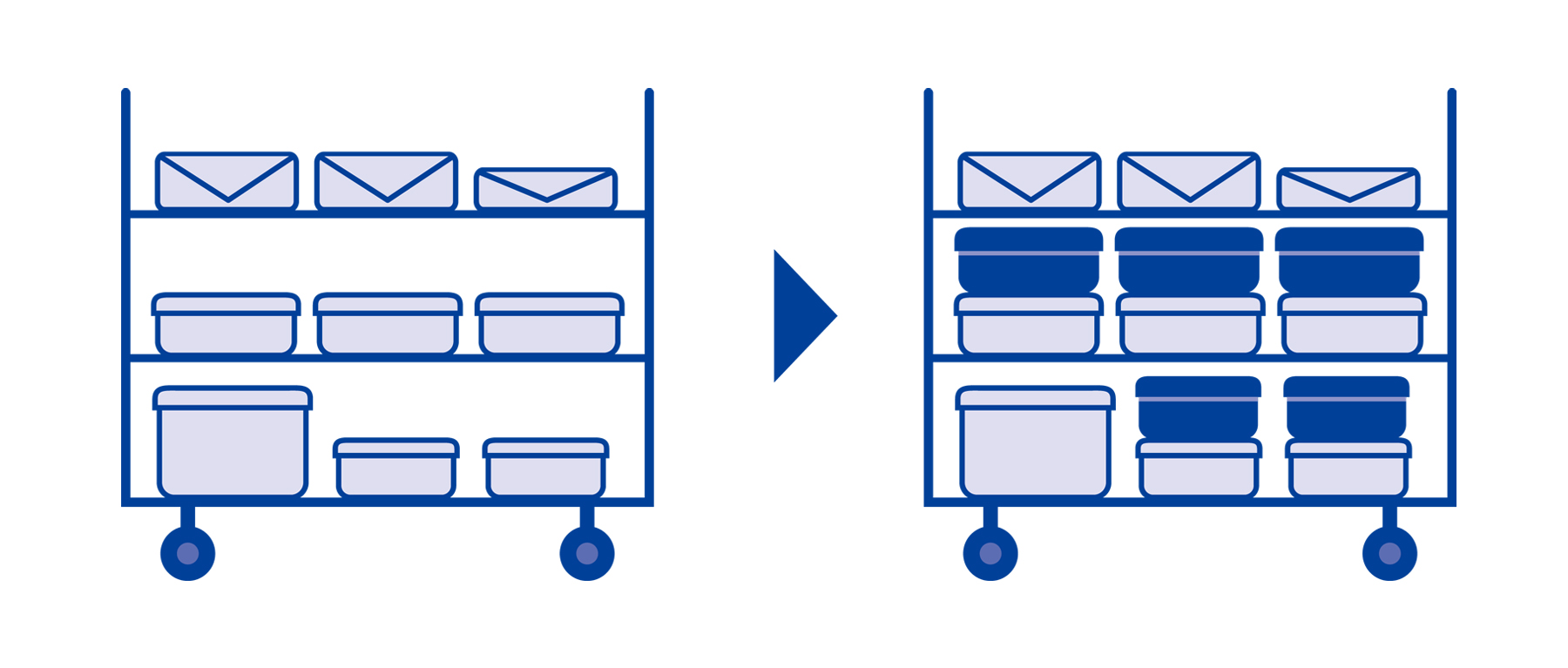 デッドスペースを有効活用