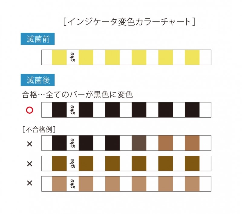 bd_colorchart